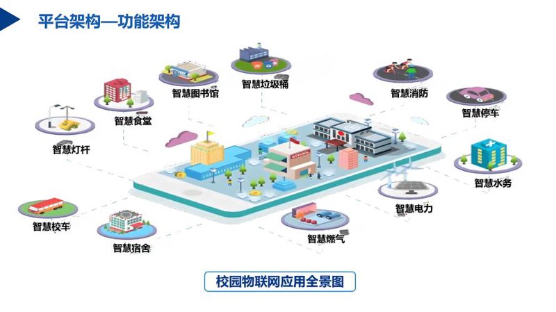 泰州网站建设：为中小企业插上腾飞的翅膀