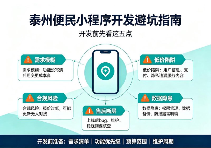 探秘软件开发领域:泰州的独特魅力