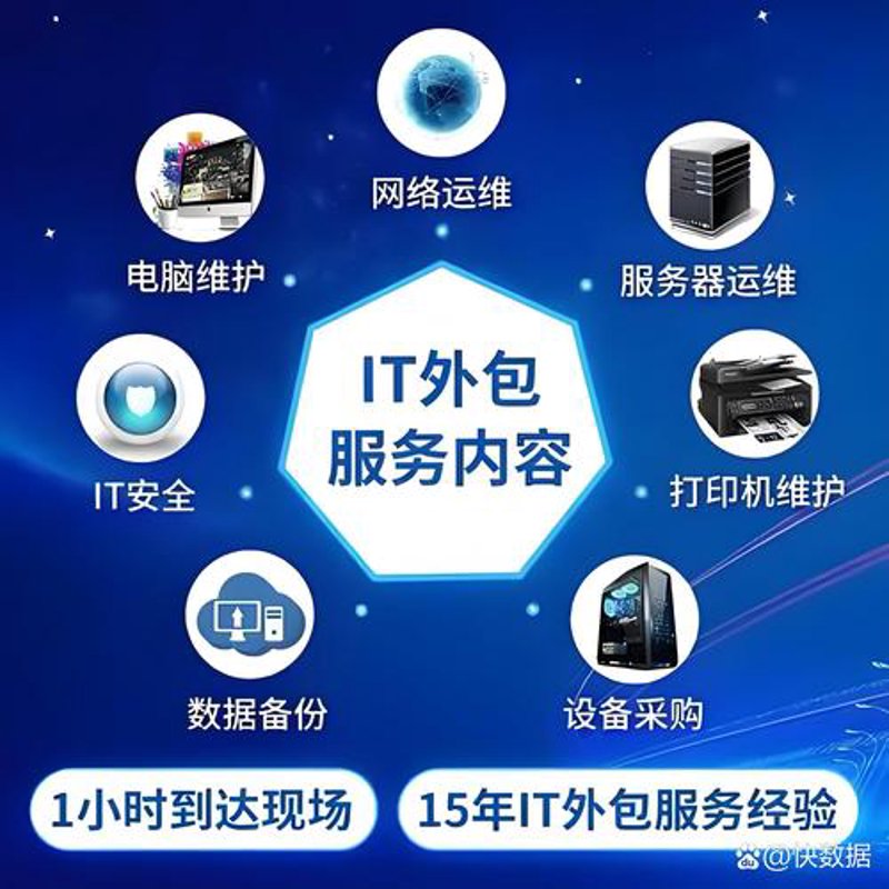 小程序开发：企业进入移动互联市场的钥匙