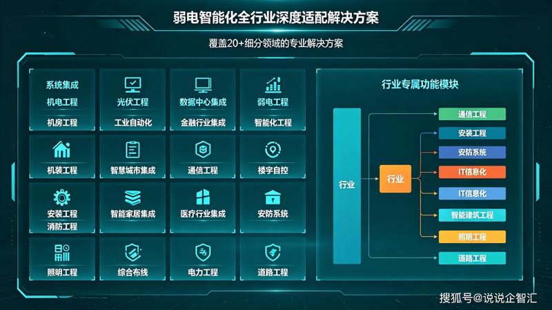 泰州网站建设如何影响城市品牌？